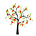 Laurentian Research profile picture