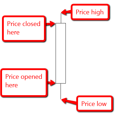 Best forex people to follow seeking alpha