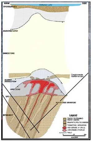 fission uranium corp merger fission uranium corp merger