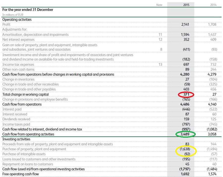 heineken is too expensive right now and i don t like the beer either otcmkts heiny seeking alpha all income statement accounts