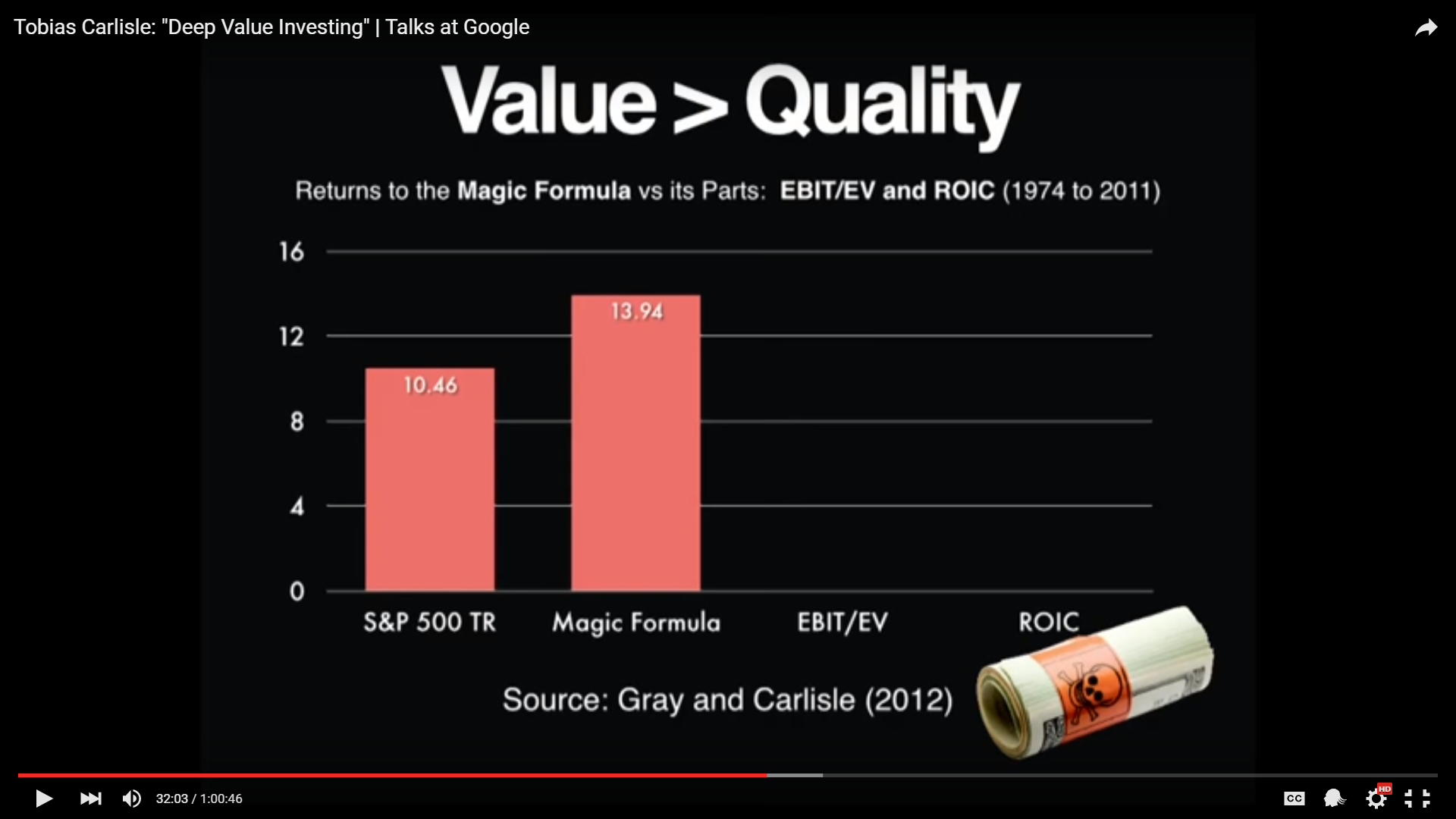 The Magic Formula An In Depth Look At The Mechanics And A Potential Improvement Seeking Alpha