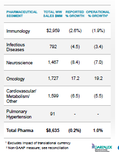 Why I Would Still Pick Johnson Amp Johnson Over Medtronic Johnson Amp Johnson Nyse Jnj Seeking