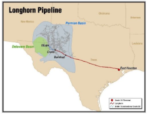 Magellan's Texas-Sized Growth Ambitions - Magellan Midstream Partners ...