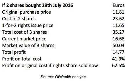 Deutsche Bank Is Still Dirt Cheap - Deutsche Bank Aktiengesellschaft (NYSE:DB) | Seeking Alpha