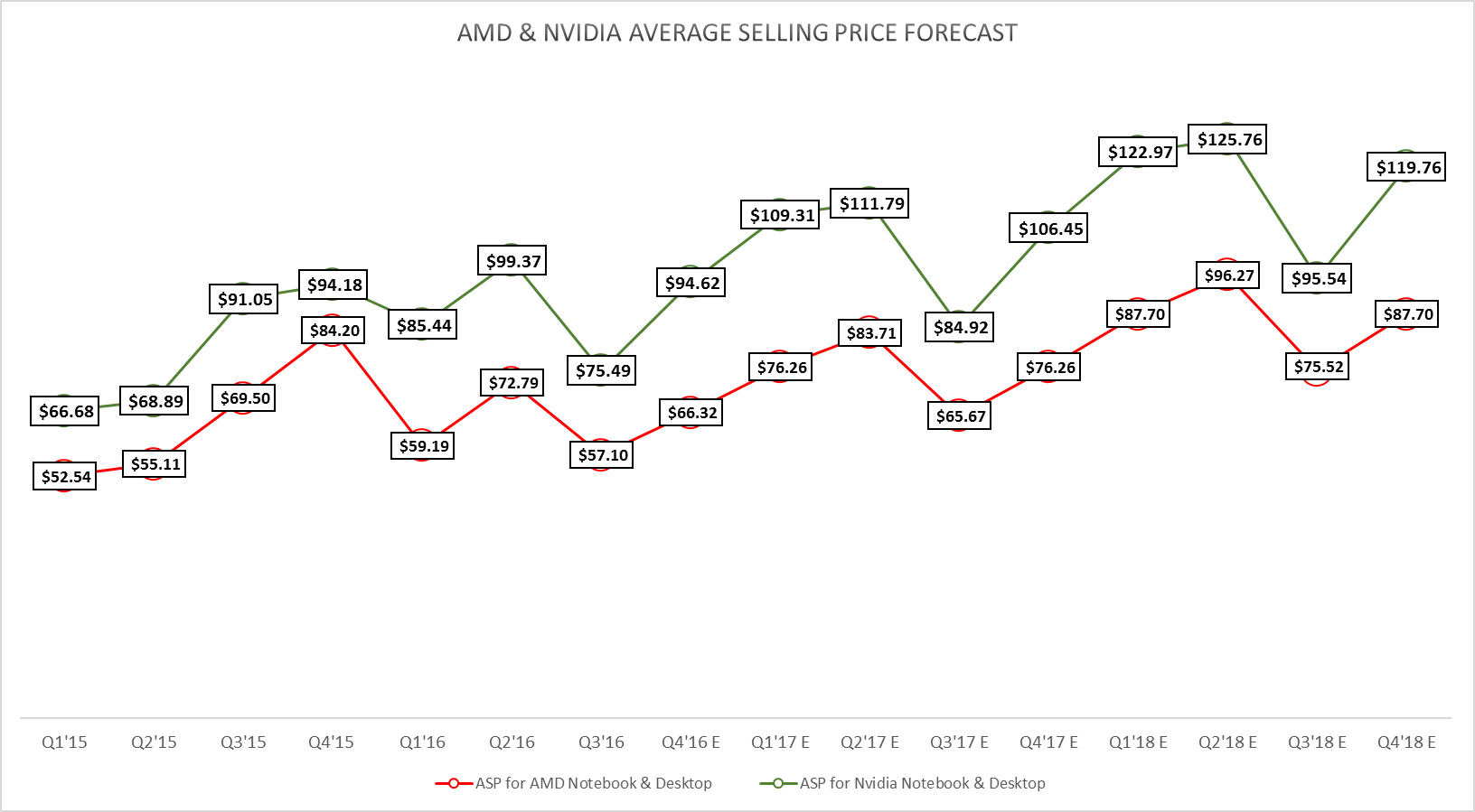 Apple equity research filetype pdf image