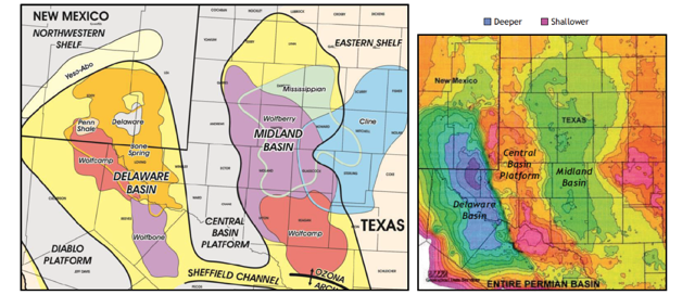 pure permian play rodstar