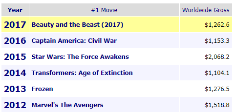 Investment thesis outline image