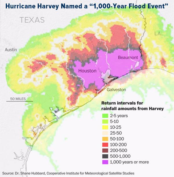 We Looked Into The Effects Of Hurricane Harvey And Heres What We Found Seeking Alpha 3167