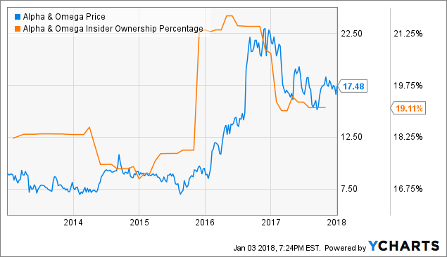 nvda stock buyback nvda stock buyback