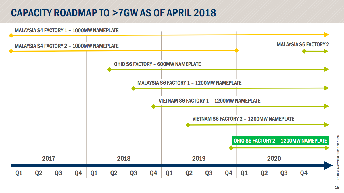 Fslr short thesis picture