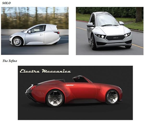 When did tesla go ipo