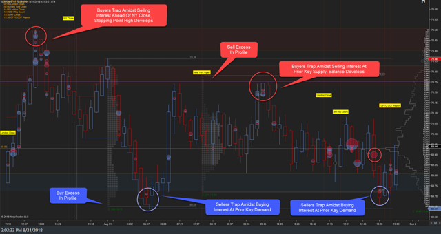 blogger.com — Verified Reviews from Actual Clients — TradingView