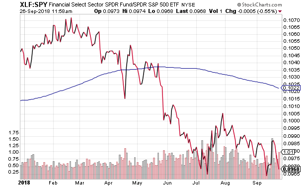Give The Fed Credit For The Boom (And The Inevitable Bust Give The Fed Credit For The Boom (And The Inevitable Bust