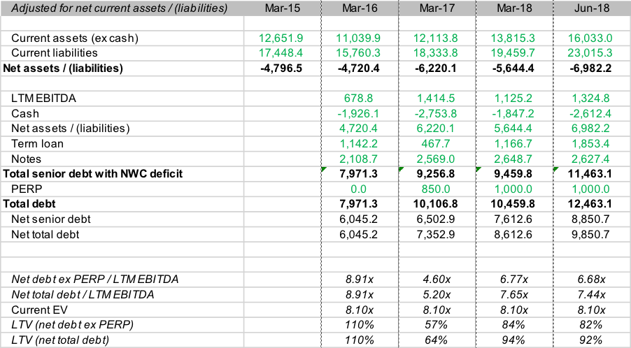 broadcast plans strange lenovo balance sheet energyforeuropeconference com 2019 financial statements