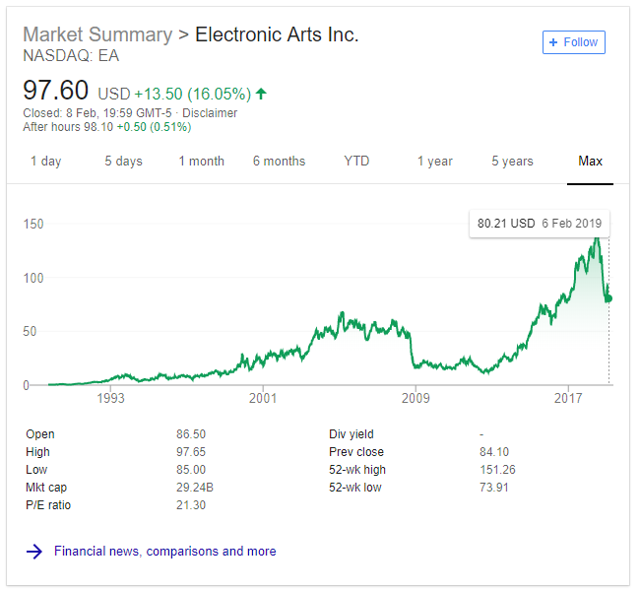 Anthem investment thesis 08 picture