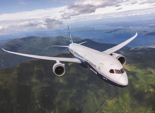 Boeing In Crisis Orders And Deliveries Show It The Boeing Company 