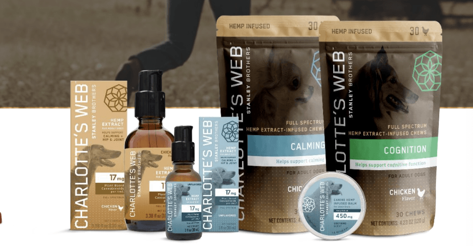 Charlotte S Web Modest Improvements Otcmkts Cwbhf Seeking Alpha