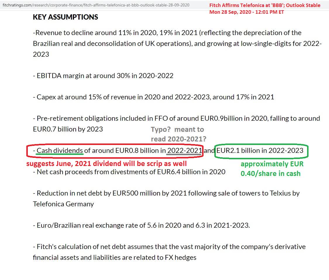 Telefonica S Inducement To Shareholders To Accept A Stock Dividend May Be Losing Some Appeal Nyse Tef Seeking Alpha