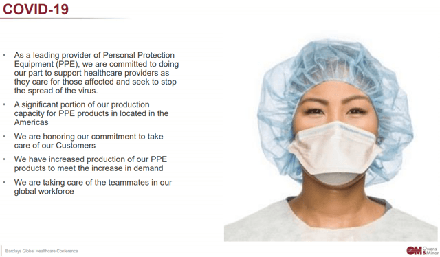 barclay surgical mask barclay surgical mask