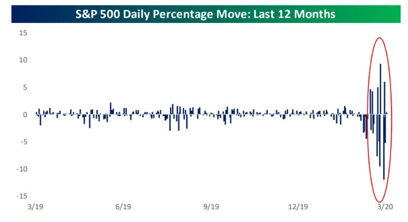 Keyword Stats 2020-10-22 at 20_03_20