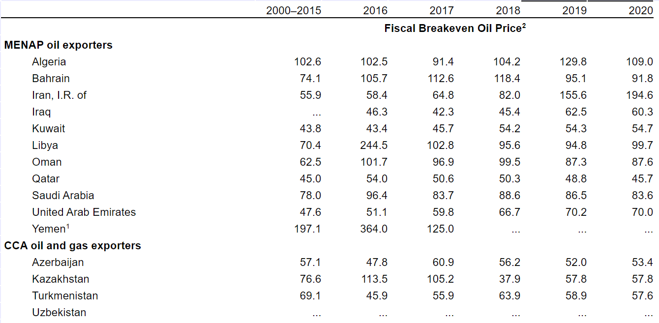 T Rowe Price Small Cap Index Fund