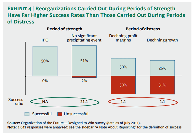 Hertz The Worst Is Yet To Come Nyse Htz Seeking Alpha
