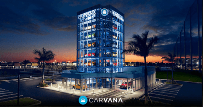Carvana A Short Opportunity Nyse Cvna Seeking Alpha