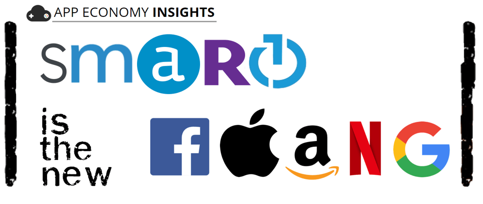 Smart Stocks Are The New Fang Seeking Alpha