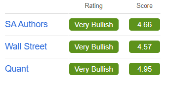 seekingalpha.com - ALT Perspective - JD.com: Tremendous Value To Be Unlocked Soon (NASDAQ:JD)