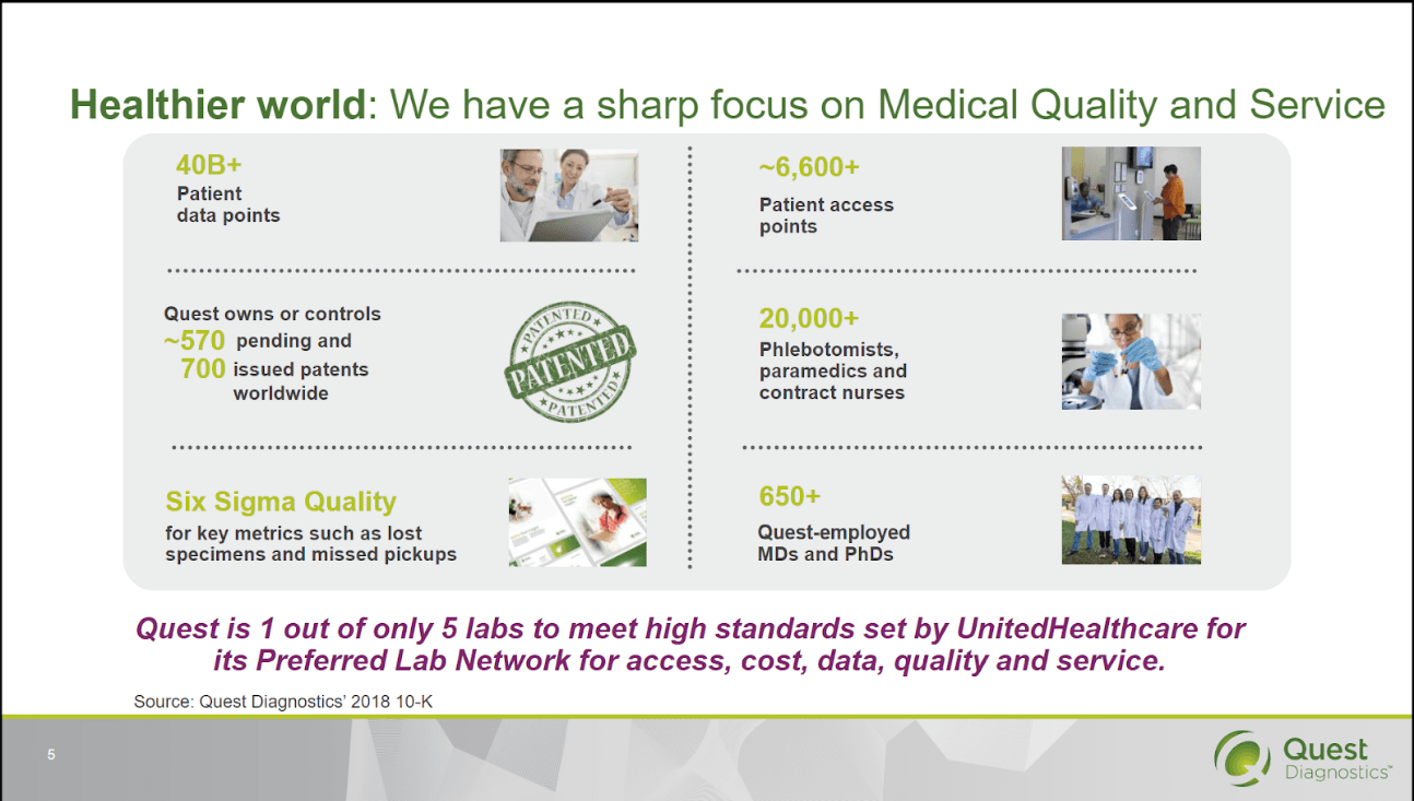 Quest Diagnostics A Covid 19 Beneficiary Nyse Dgx Seeking Alpha