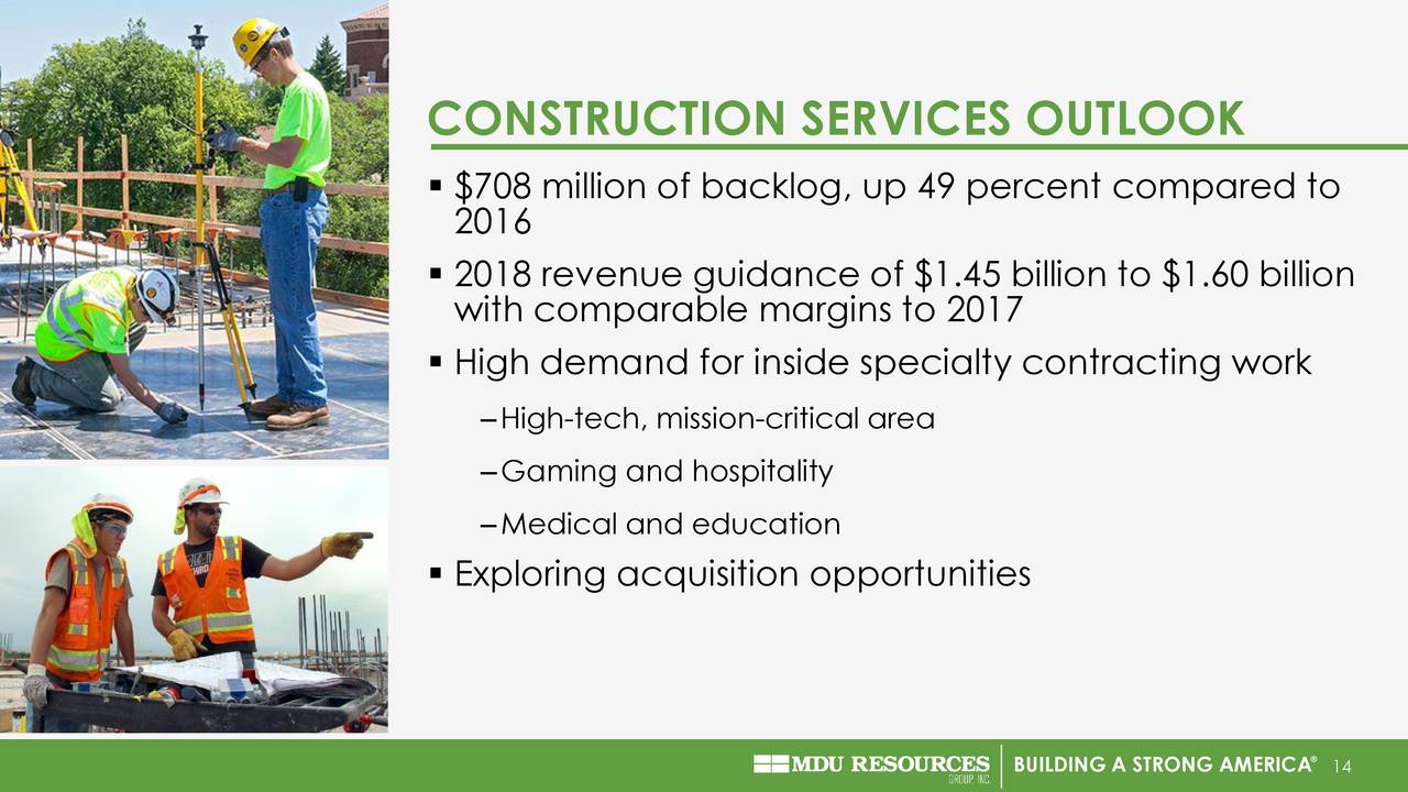 CONSTRUCTION SERVICES OUTLOOK