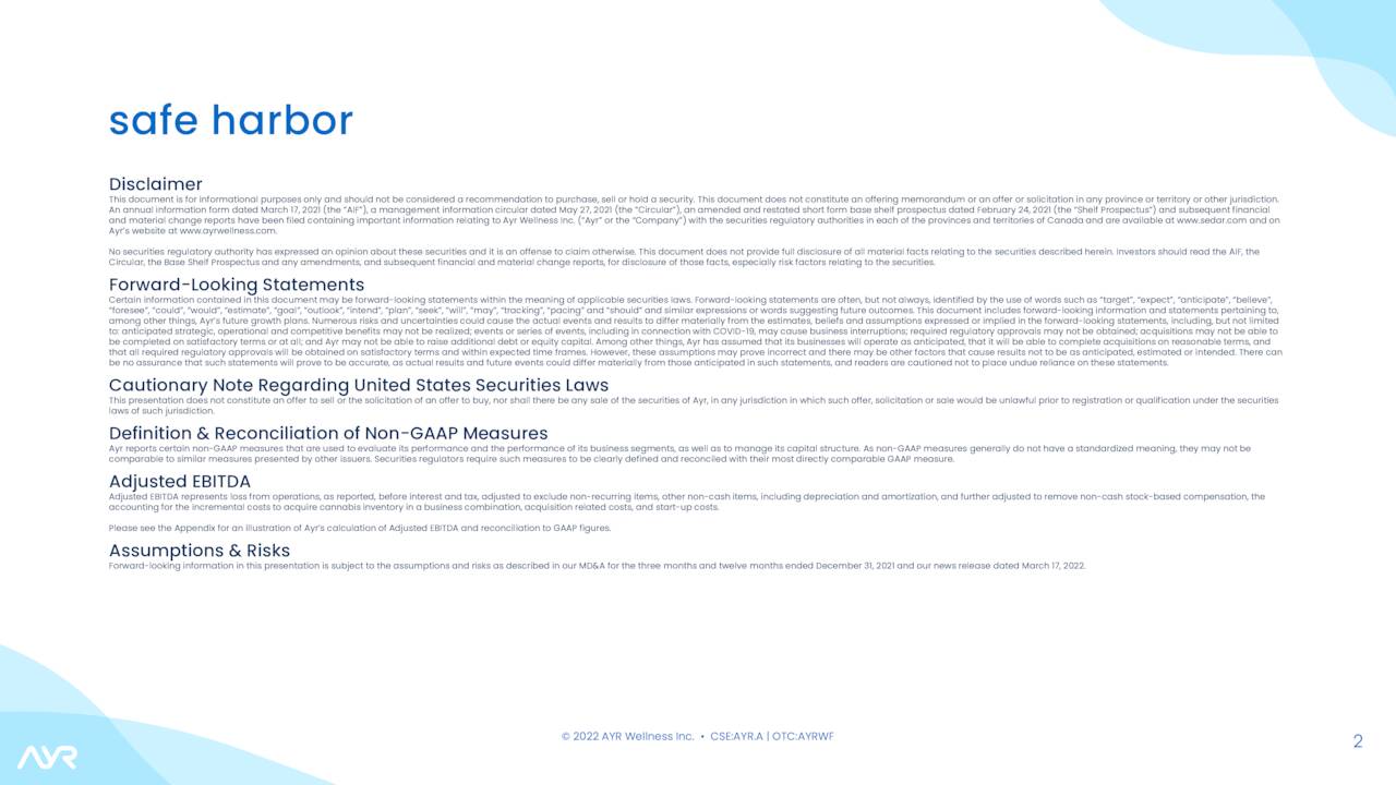 Ayr Wellness Inc. 2021 Q4 Results Earnings Call Presentation