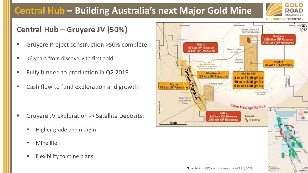Central Hub – Building Australia’s next Major Gold Mine