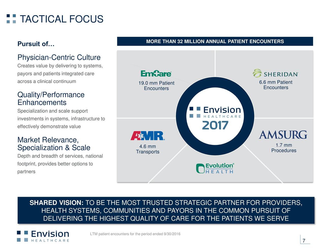 Envision Healthcare (EVHC) presents at 35th Annual J.P.