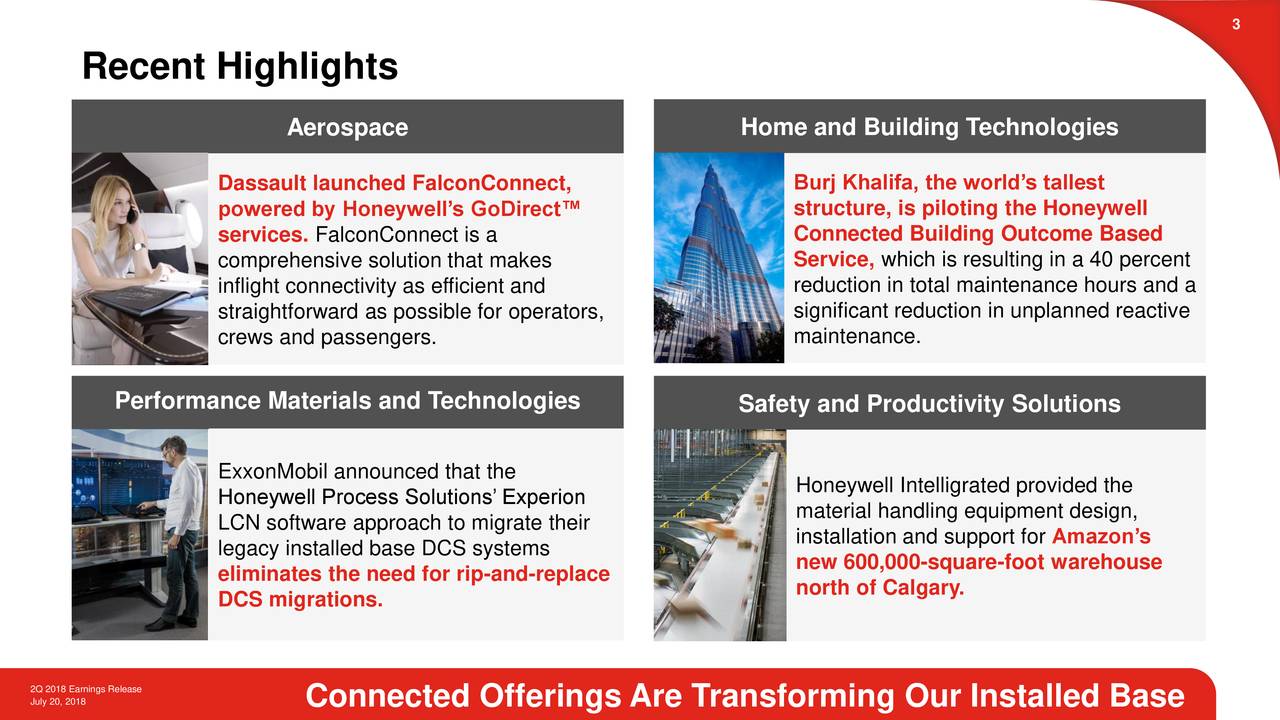 Honeywell International, Inc. 2018 Q2 - Results - Earnings Call Slides ...