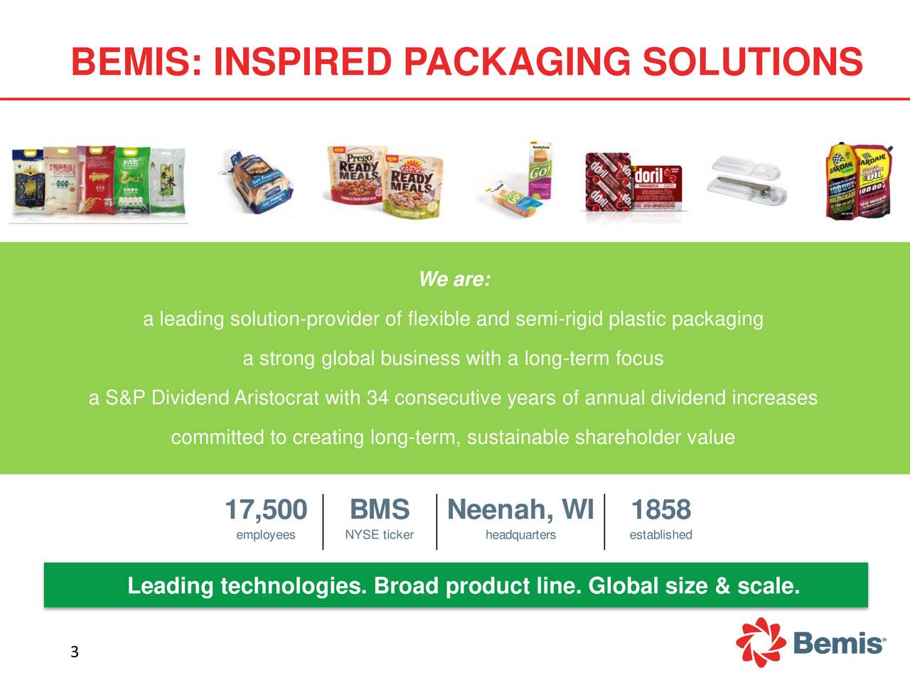 Bemis Company (BMS) Presents At KeyBanc Basic Materials & Packaging