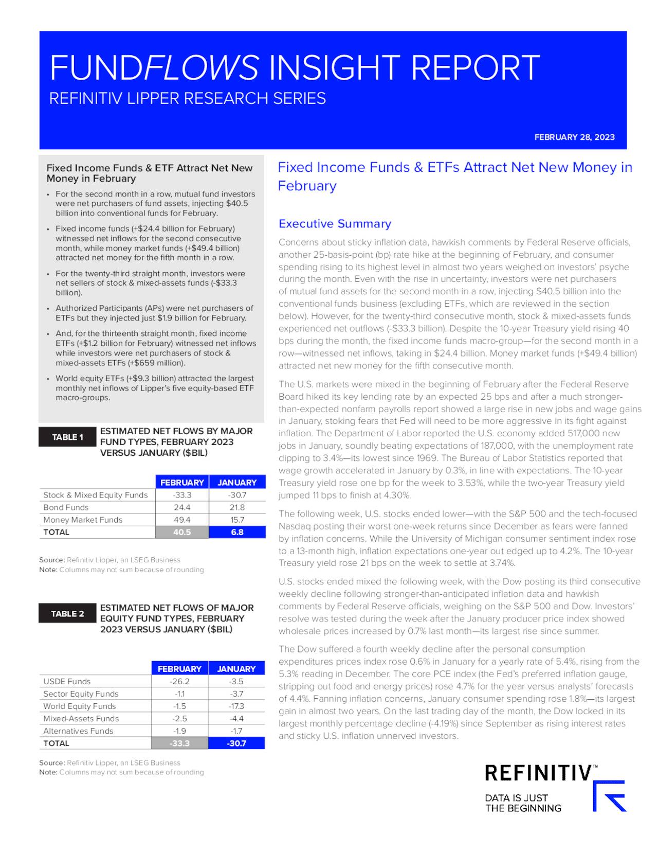 FUNDFLOWS INSIGHT REPORT