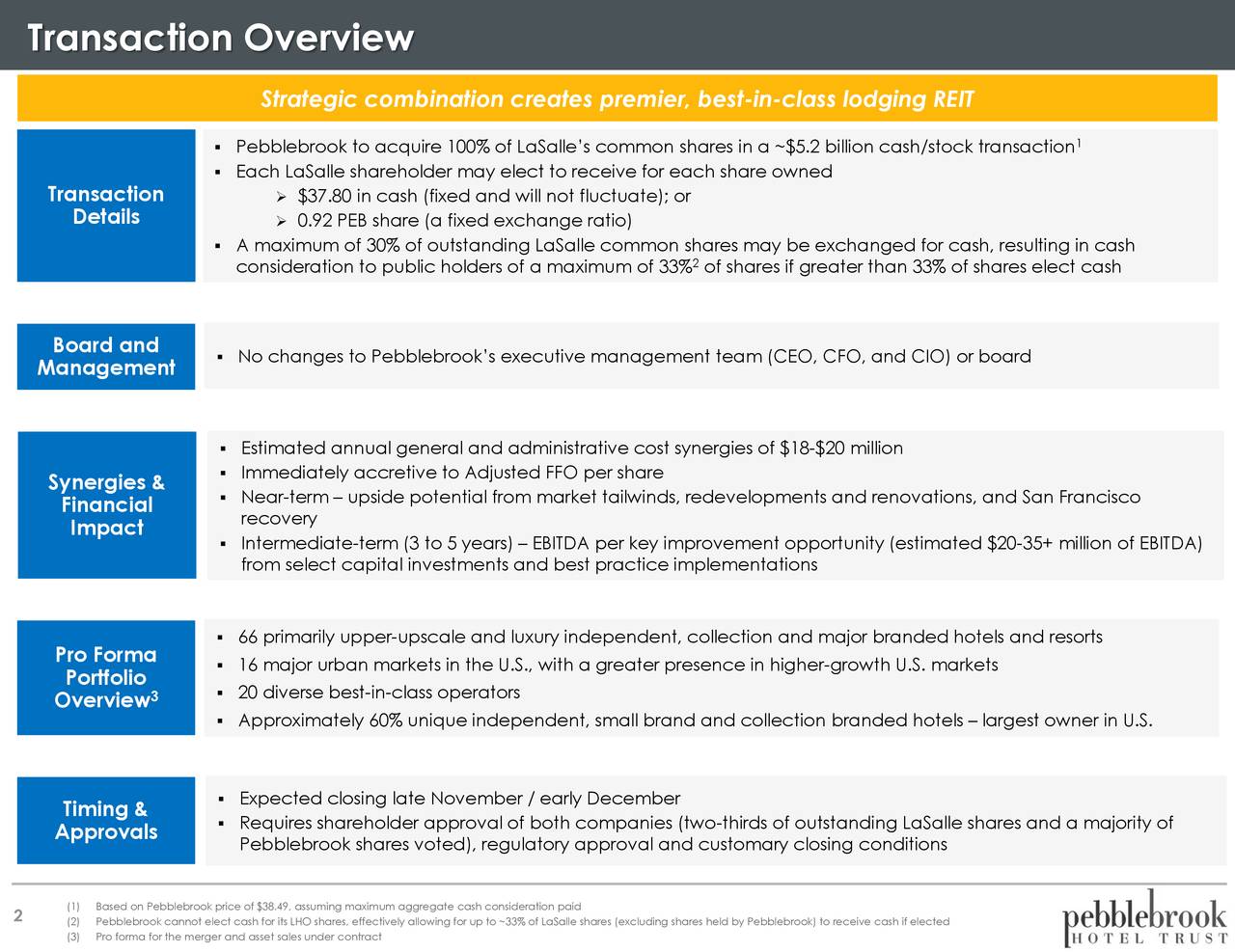 Pebblebrook Hotel (PEB) Merge With LaSalle Hotel Properties (LHO
