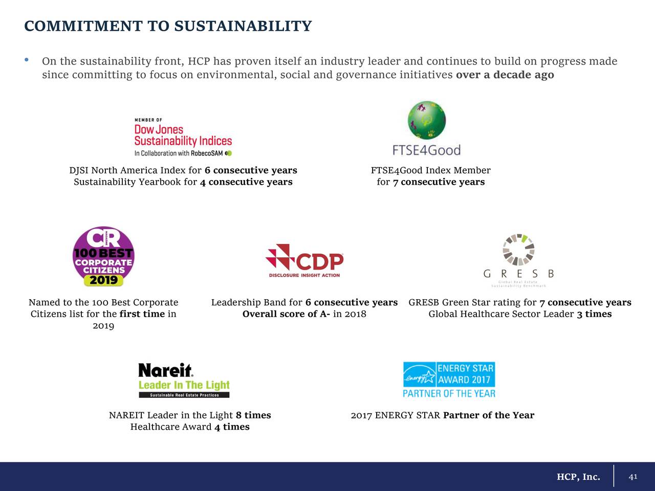 COMMITMENT TO SUSTAINABILITY