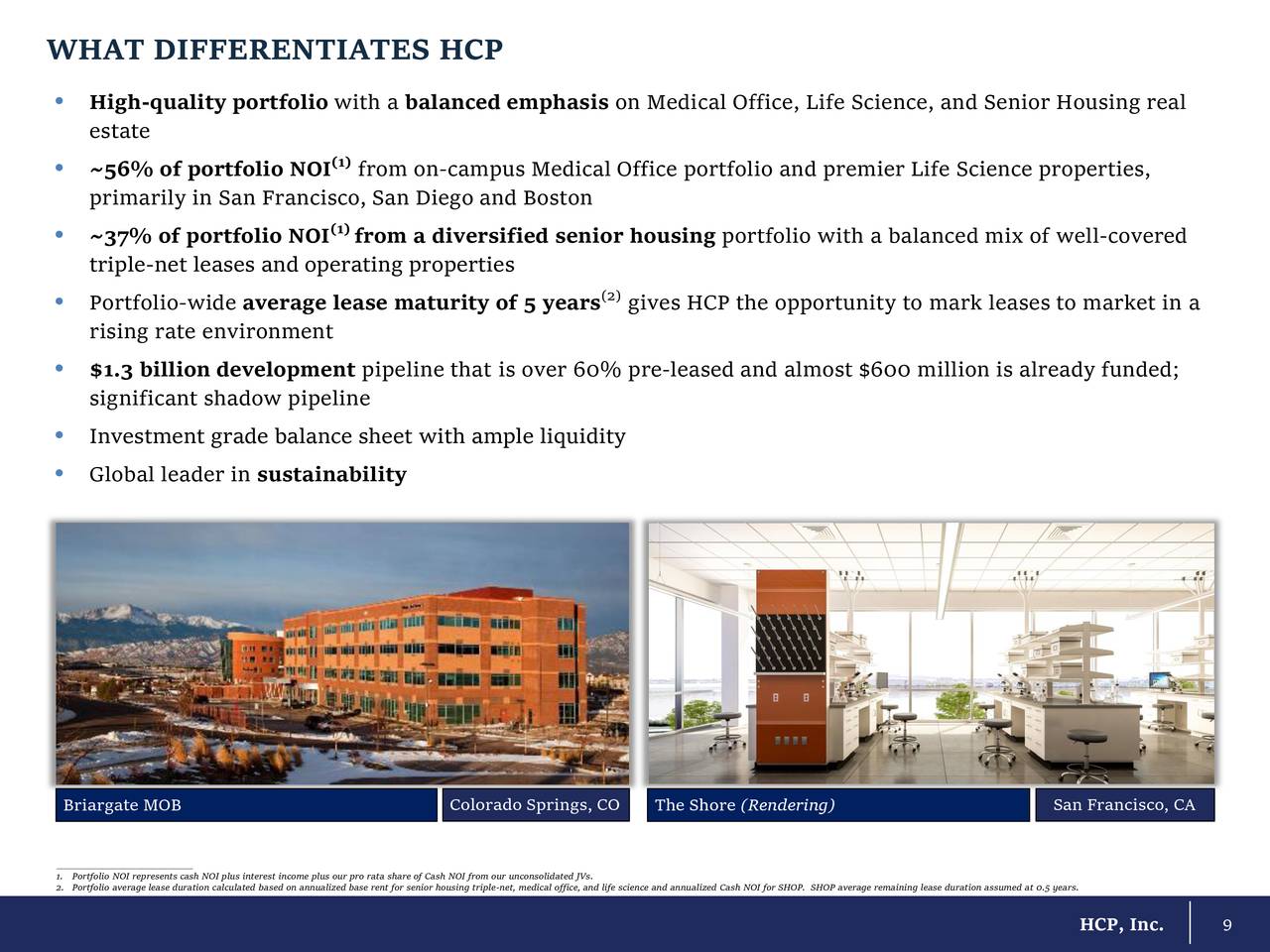 WHAT DIFFERENTIATES HCP