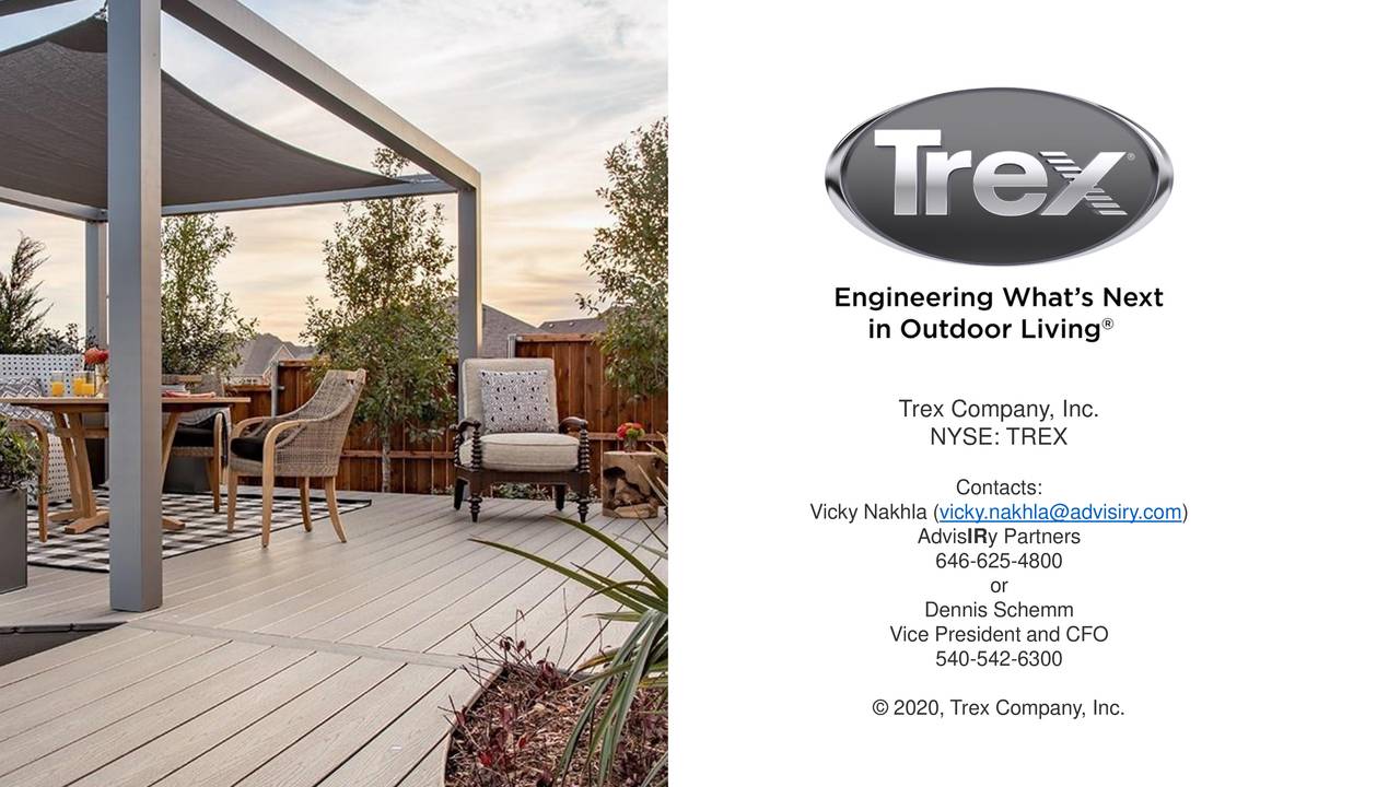 Trex Company (TREX) Investor Presentation - Slideshow (NYSE:TREX ...