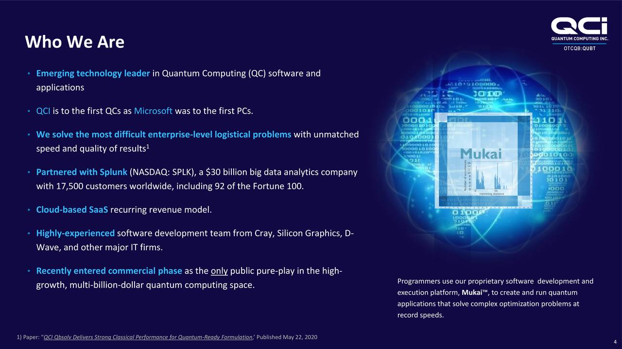 Quantum Computing (QUBT) Investor Presentation - Slideshow (NASDAQ:QUBT ...