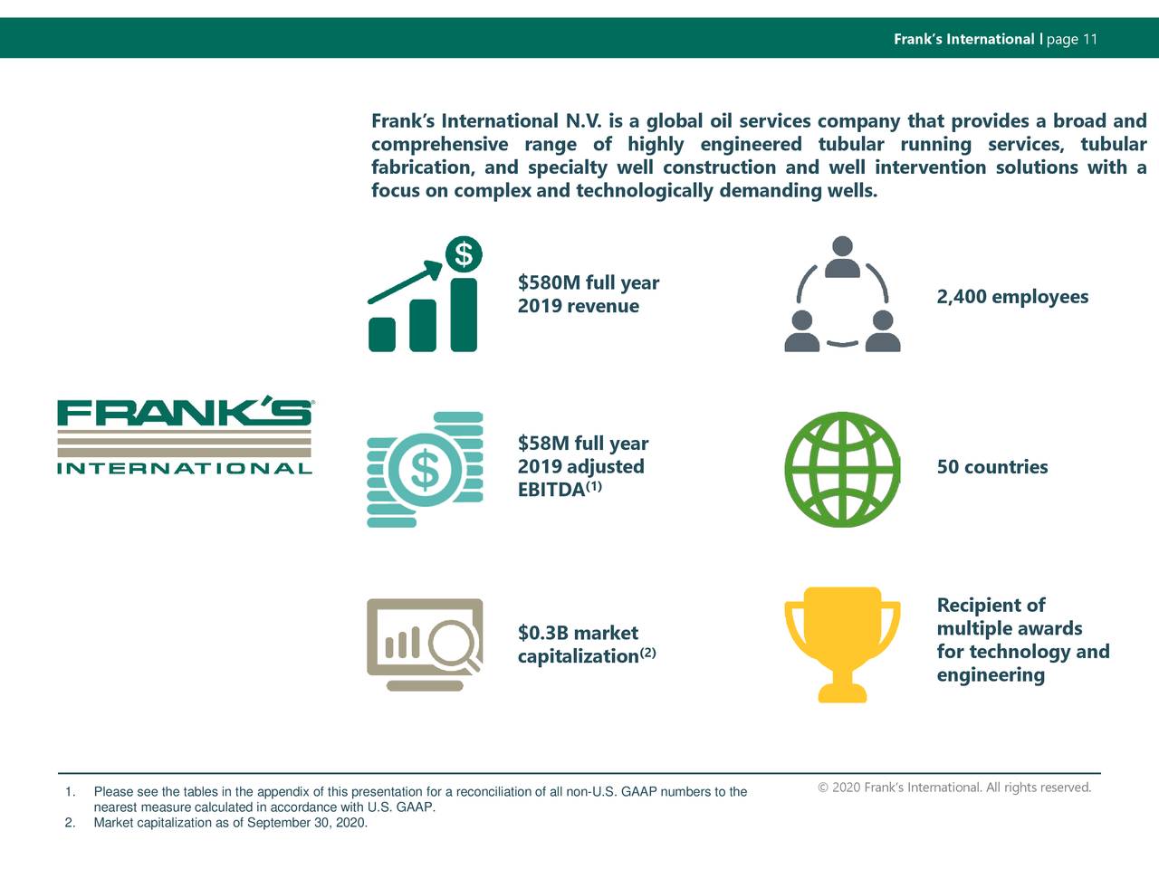 Frank's International N.V. 2020 Q3 - Results - Earnings Call ...