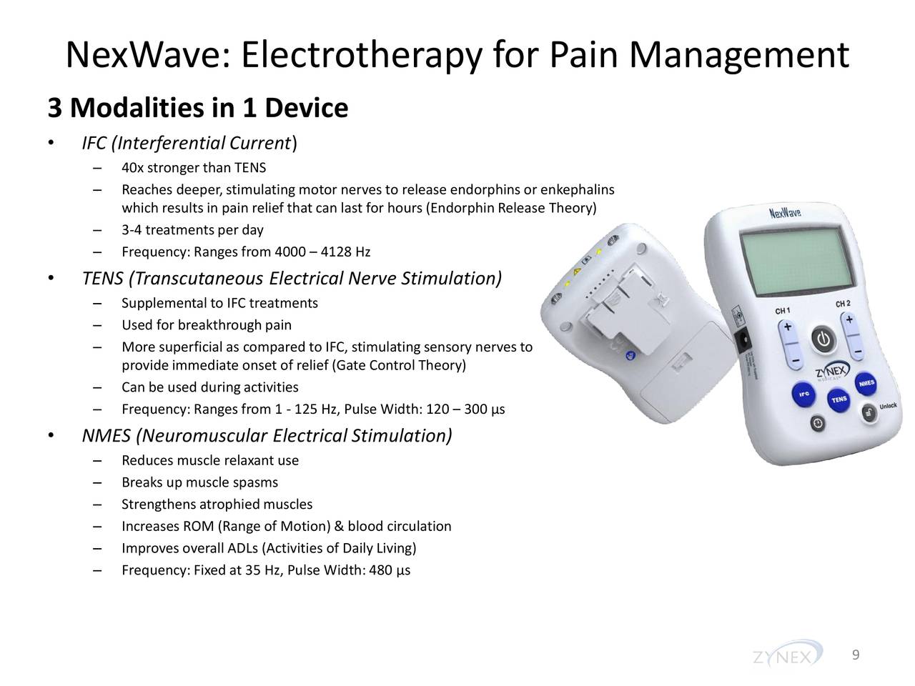Prescription non opioid non invasive pain management through medical  devices by Zynex Medical in Plainfield, NJ - Alignable