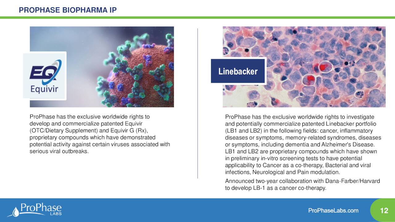 ProPhase Labs: Lots Of Moving Pieces (NASDAQ:PRPH) | Seeking Alpha