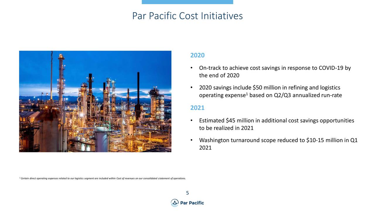 Par Pacific Holdings, Inc. 2020 Q3 Results Earnings Call Presentation (NYSEPARR) Seeking