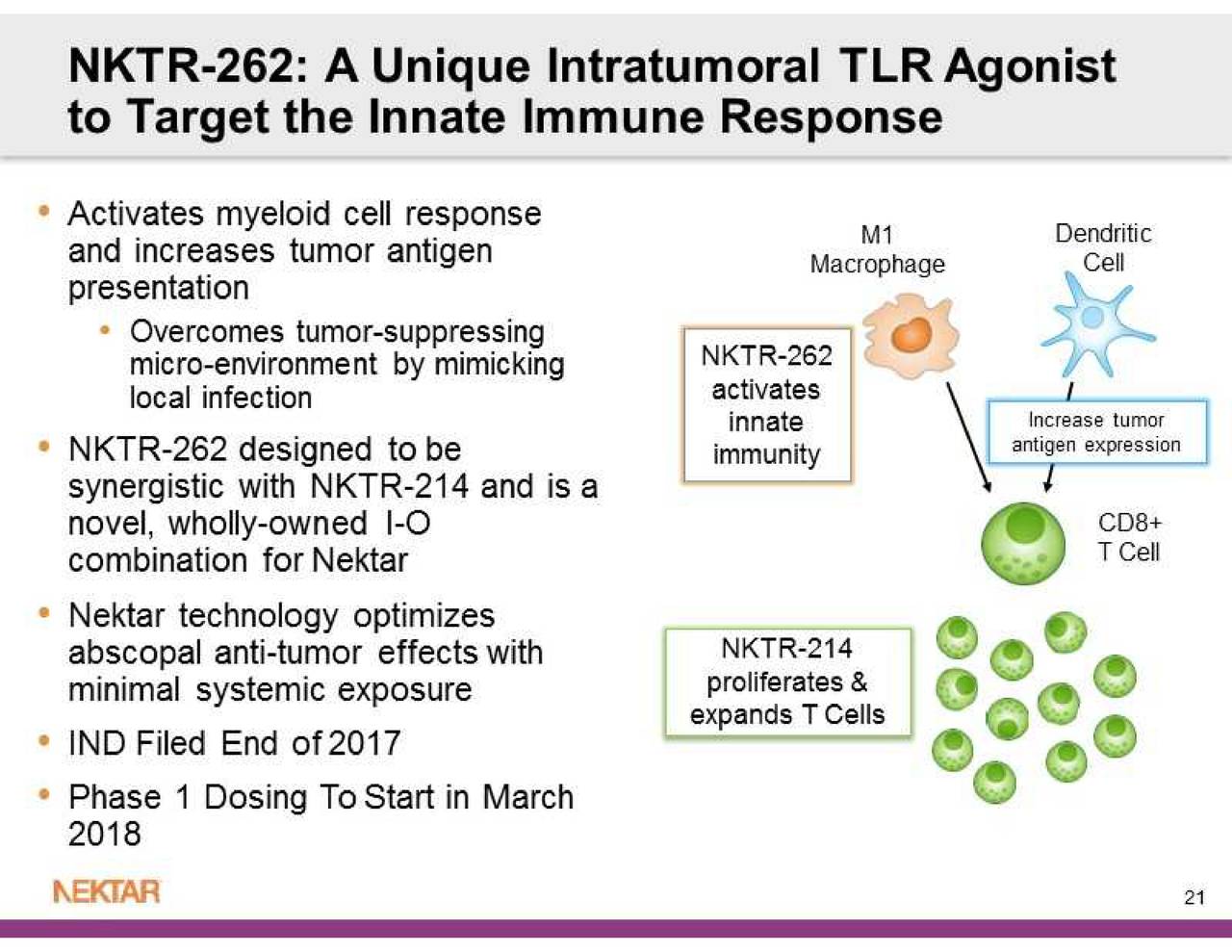 Nektar Therapeutics (NKTR) Presents At 38th Annual Cowen And Company ...