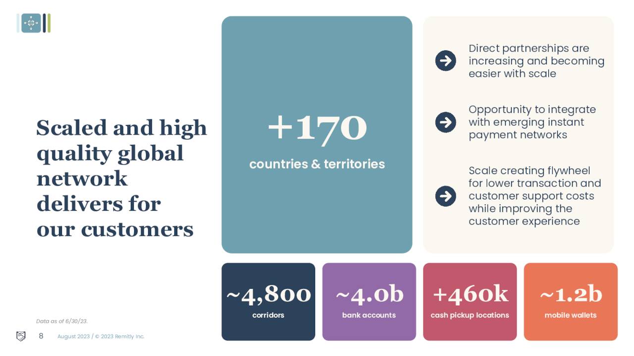 Remitly Global Hits An Air Pocket (NASDAQRELY) Seeking Alpha