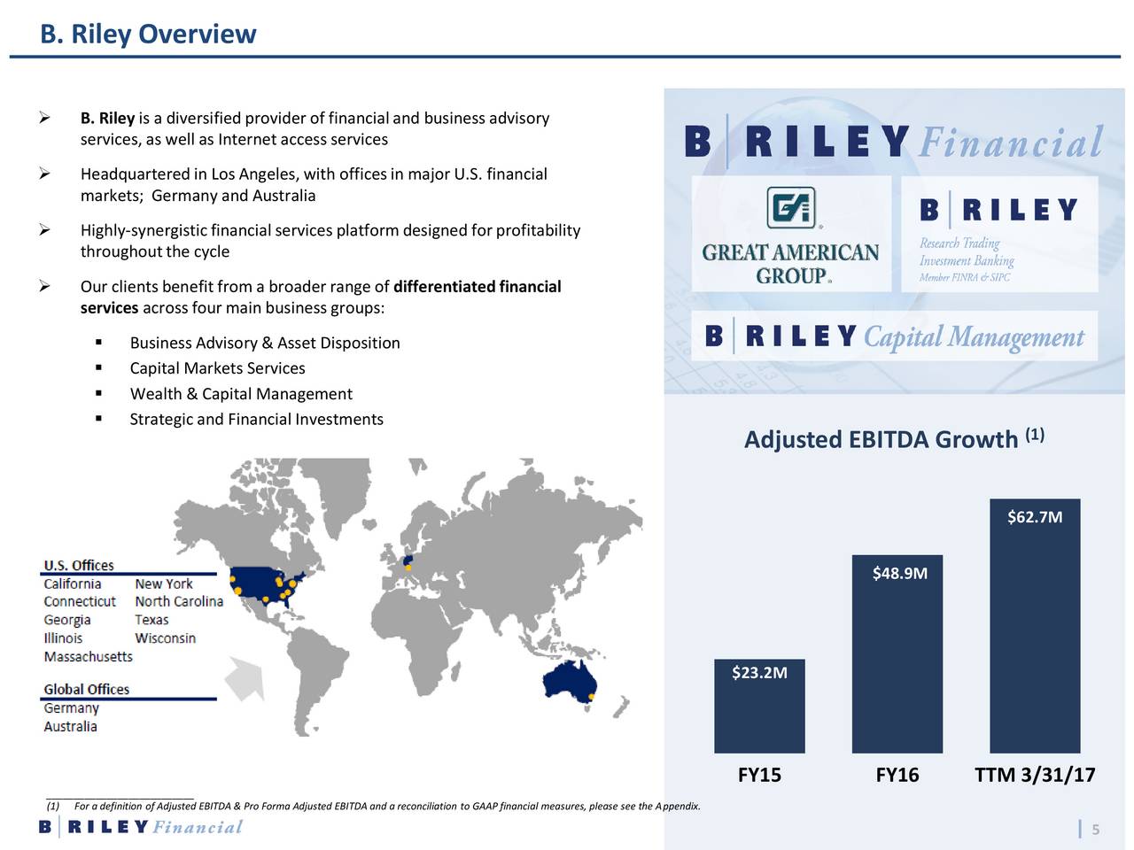 B. Riley Financial (RILY) Presents At 18th Annual B. Riley & Co