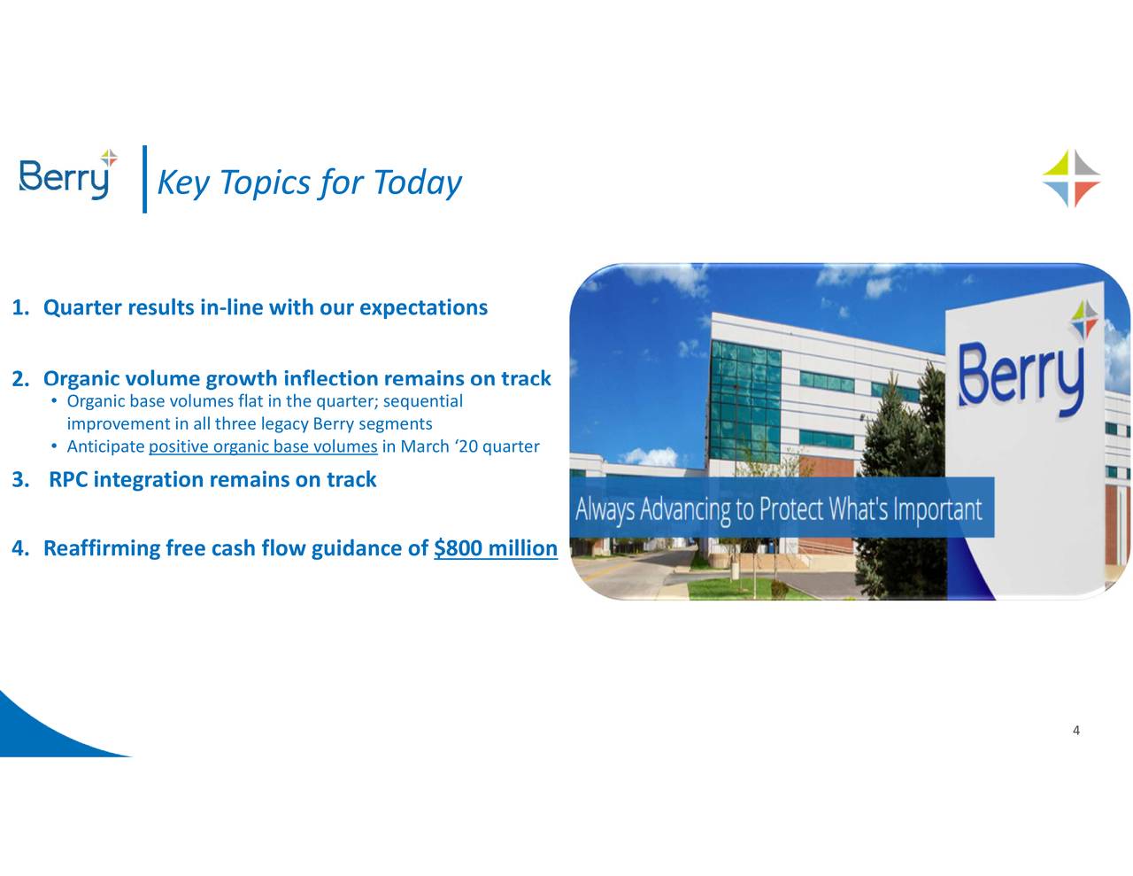 Berry Global Group, Inc. 2020 Q1 Results Earnings Call Presentation